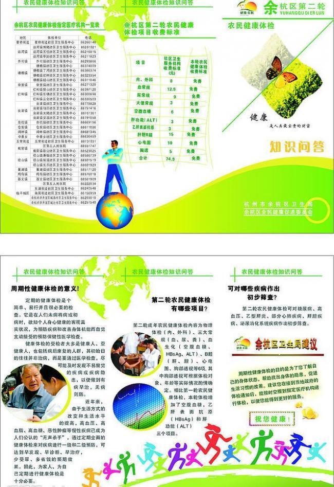 农民健康体检知识问答——健康信息咨询指南