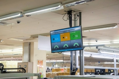 工业4.0新标杆 新汉3000坪智能工厂首次公开，云端战情中心引领实时运营数据革命